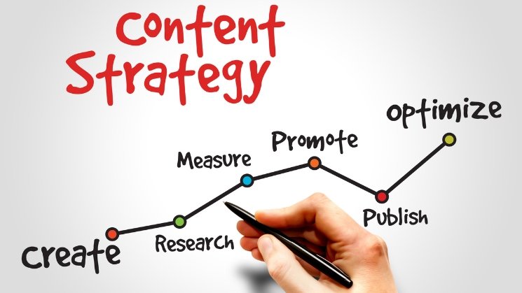 Top Digital Marketing Institute in Ambala